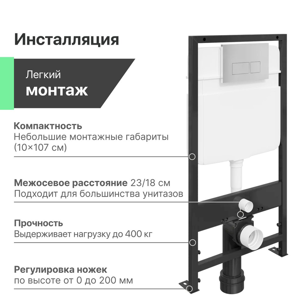 Комплект  Унитаз подвесной Grossman GR-4455S безободковый + Система инсталляции для унитазов EWRIKA ProLT 0026-2020 + Кнопка смыва EWRIKA 0041 хром