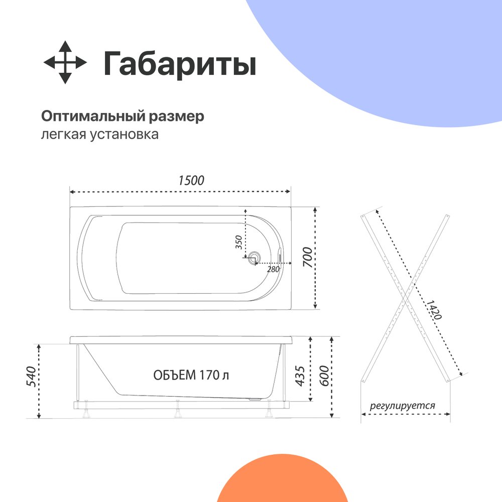 Ванна акриловая DIWO Углич 150x70 с каркасом