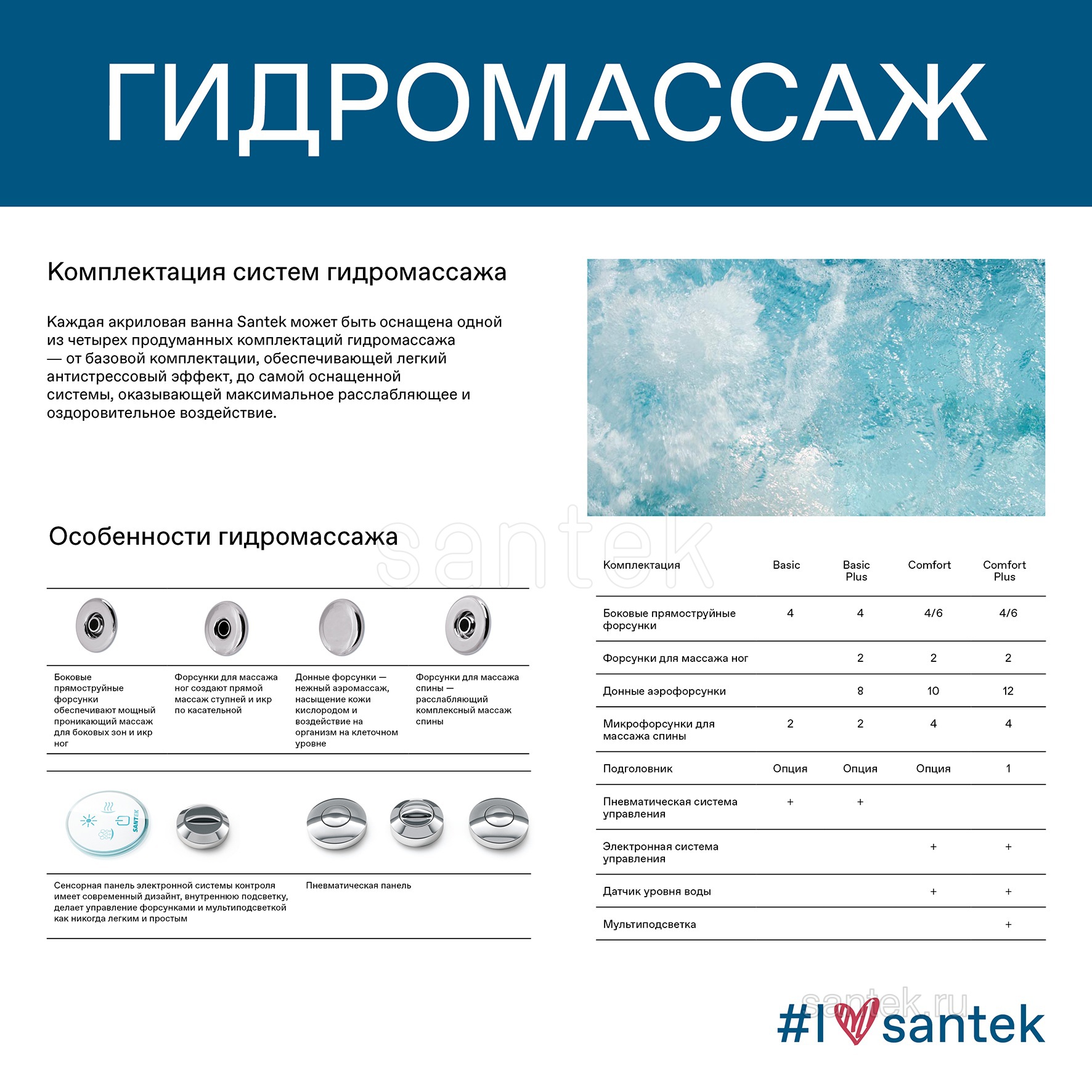 Акриловая ванна Santek Майорка 150х90 R асимметричная белая 1WH111985