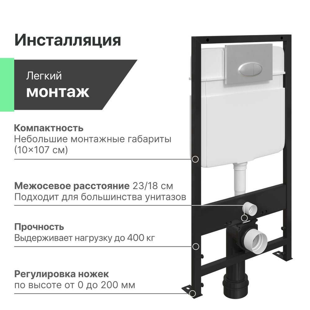 Комплект Унитаз подвесной Grossman GR-4455S безободковый, с микролифтом + Система инсталляции для унитазов EWRIKA ProLT 0026-2020 + кнопка смыва EWRIKA 0051 хром